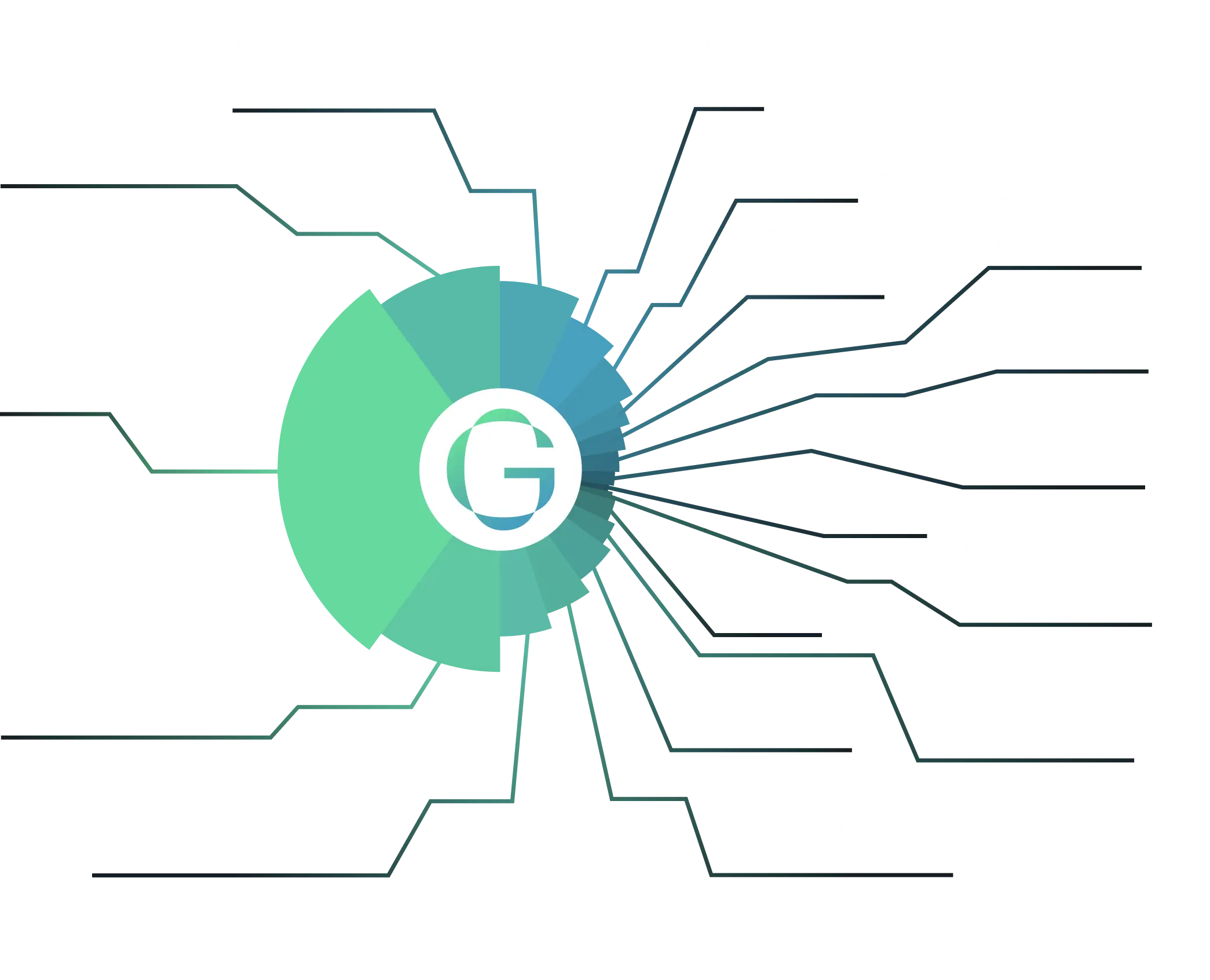 Graphite Tokenomics